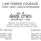 The Scentcrafter's Codex